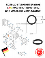 Кольцо уплотнительное VAG N90316801 N90316802 системы охлаждения