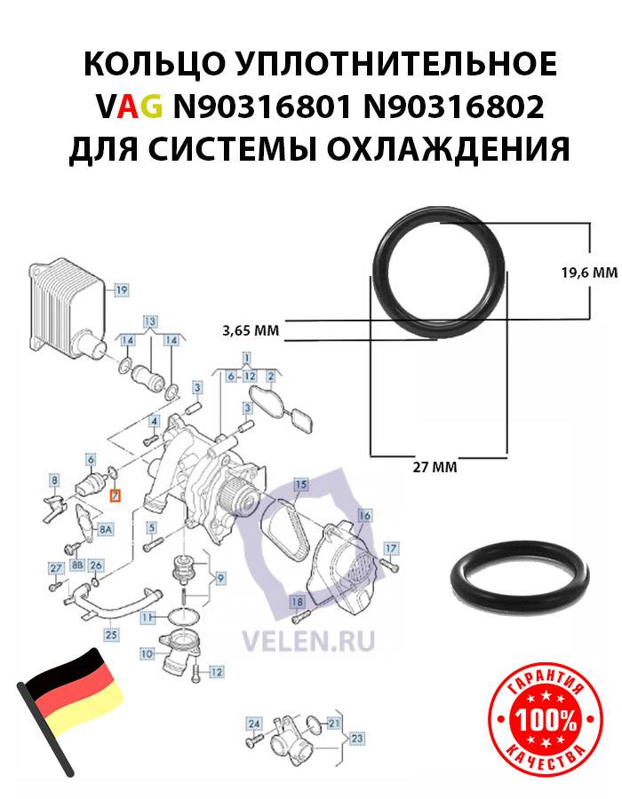 Кольцо уплотнительное VAG N90316801 N90316802 системы охлаждения