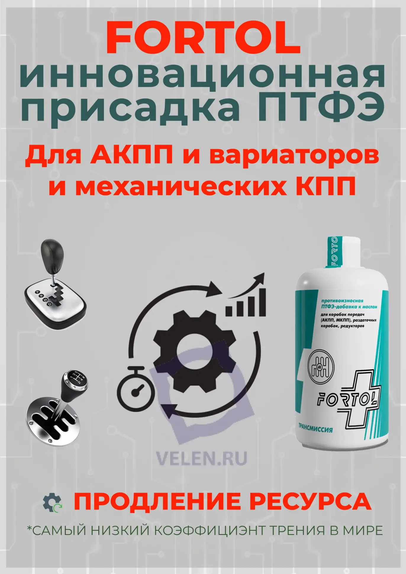 Антифрикционная присадка для АКПП и МКПП на основе ПТФЭ Fortol TR
