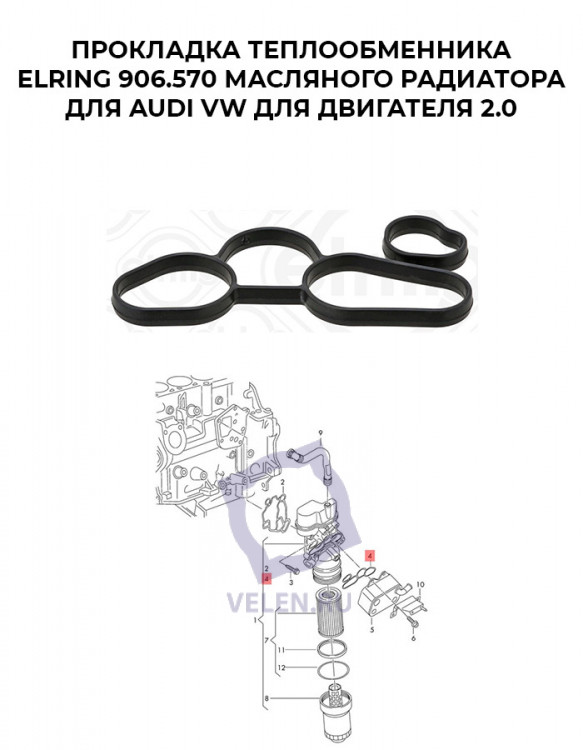 Прокладка теплообменника ELRING 906.570 масляного радиатора AUDI VW для двигателя 2.0 купить