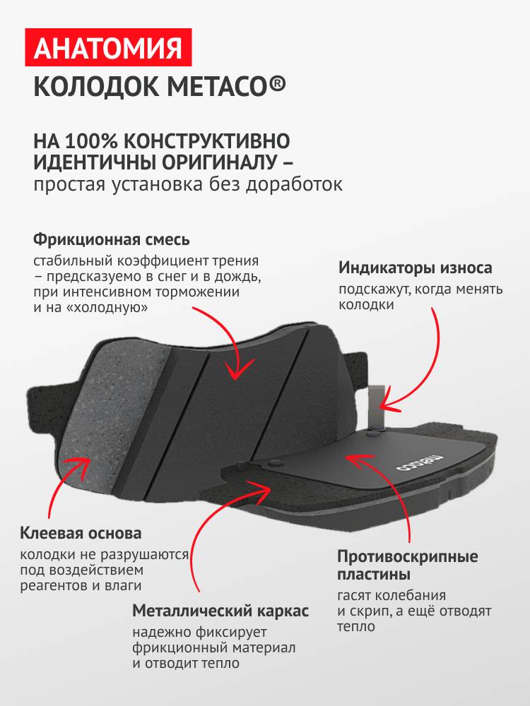 Колодки тормозные задние для Omoda S5, JAC J7 JS4, Exeed VX, Москвич 3 с 2020>