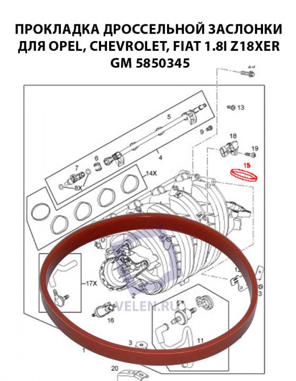 Прокладка дроссельной заслонки для Opel, Chevrolet, Fiat 1.8i Z18XER GM 5850345 купить