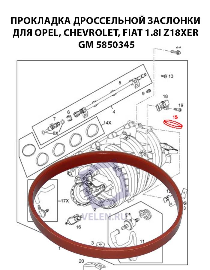 Прокладка дроссельной заслонки для Opel, Chevrolet, Fiat 1.8i Z18XER GM 5850345