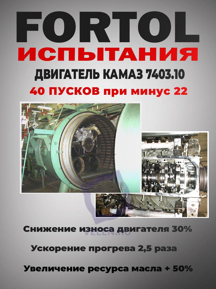 Антифрикционная присадка в двигатель на основе ПТФЭ Fortol 4T