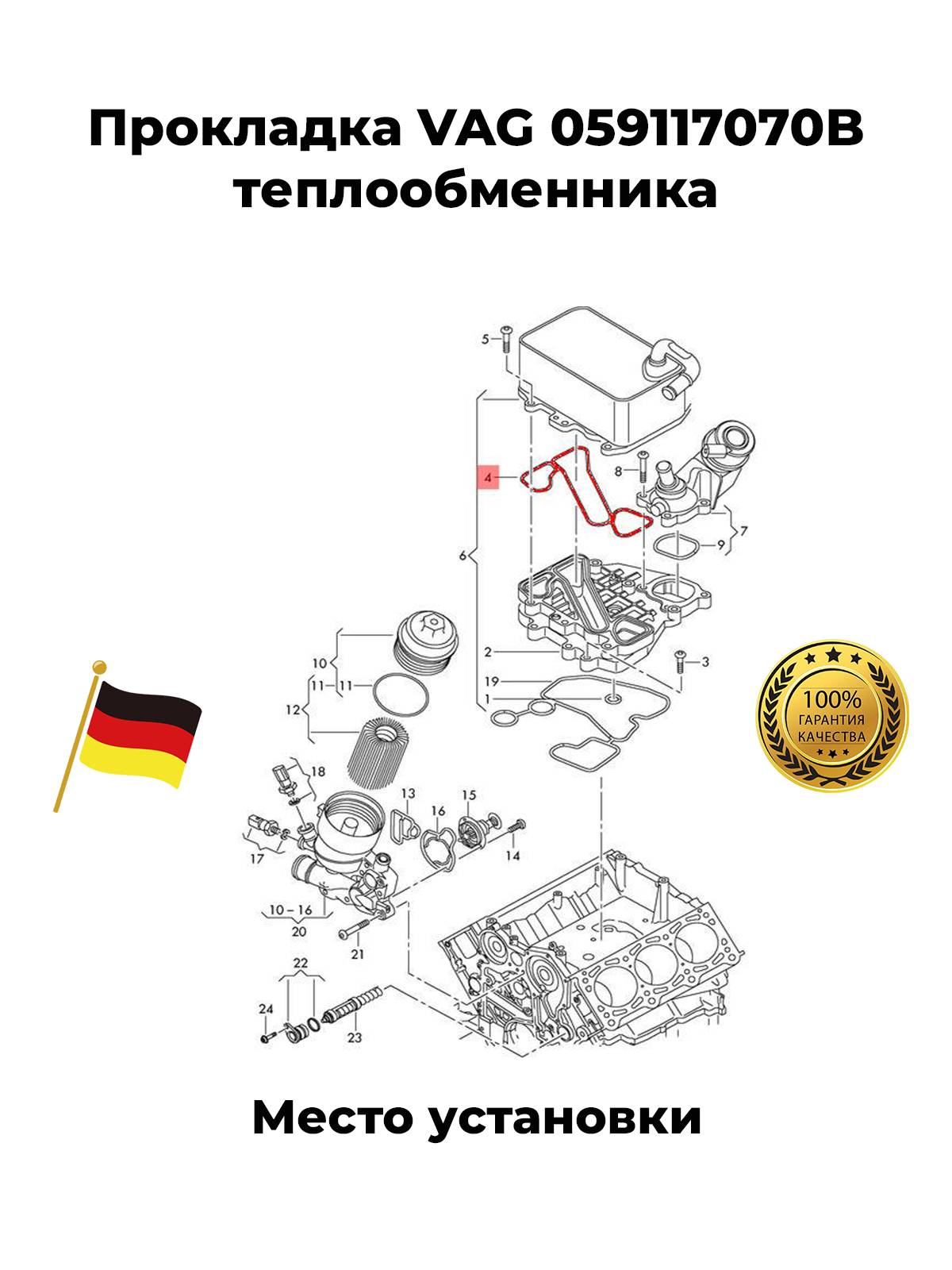 Прокладка масляного радиатора VAG OEM 059117070B
