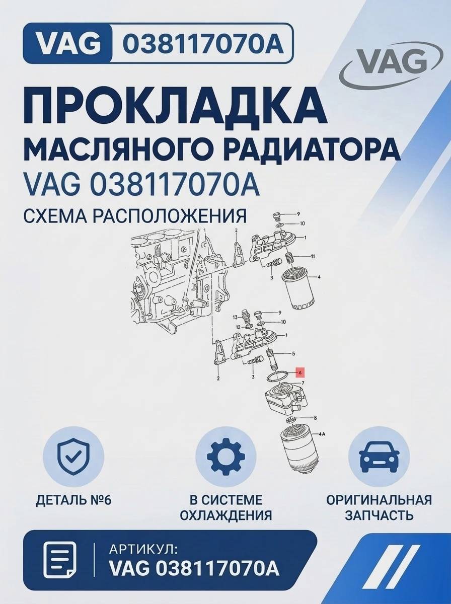 Прокладка теплообменника масляного радиатора VAG 038117070A