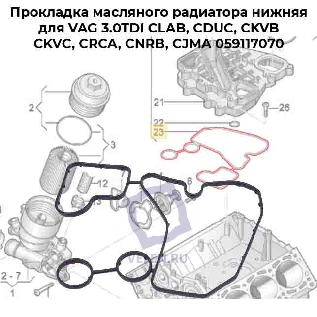 Прокладка масляного радиатора нижняя для VAG 3.0TDI CLAB, CDUC, CKVB, CKVC, CRCA, CNRB, CJMA 059117070 купить