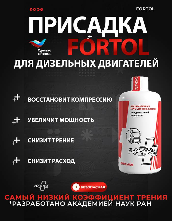 Антифрикционная присадка для дизельных двигателей на основе ПТФЭ Fortol 4D