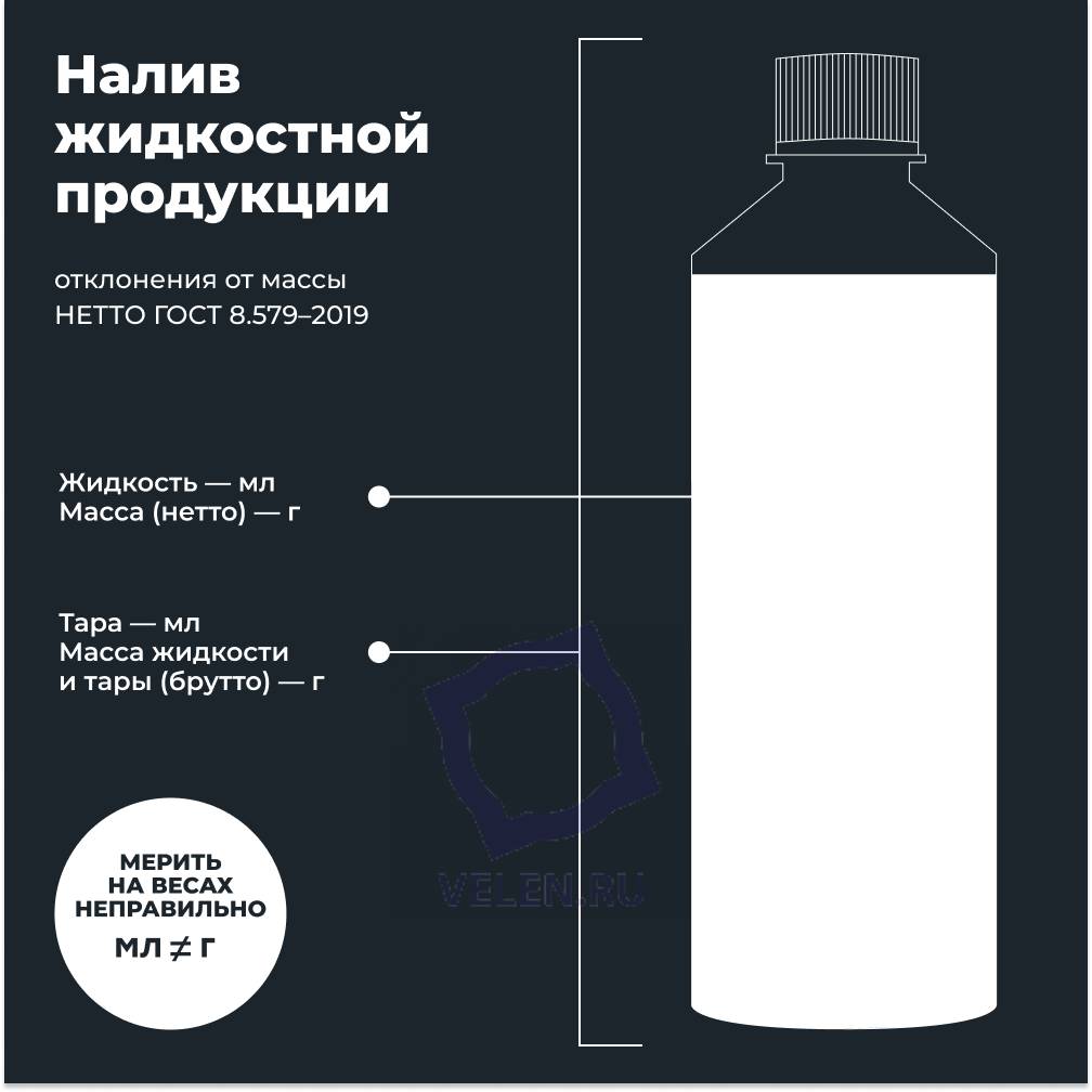 Промывка двигателя 5-минутная классическая LAVR Ln1003N