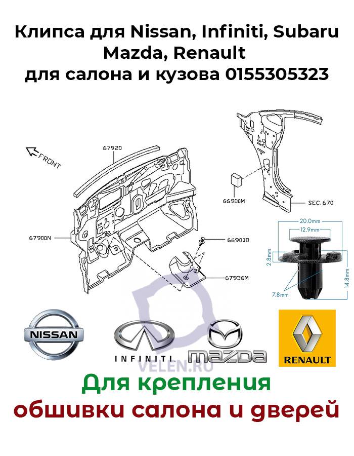 Клипса Nissan, Infiniti, Subaru, Mazda, Renault салона и кузова 0155305323