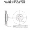 Диск тормозной передний Sat ST-8K0615301A для Audi A4 08-15, A5 07-16, A6 10-18, A7 10-18, Q5 c 2010 купить