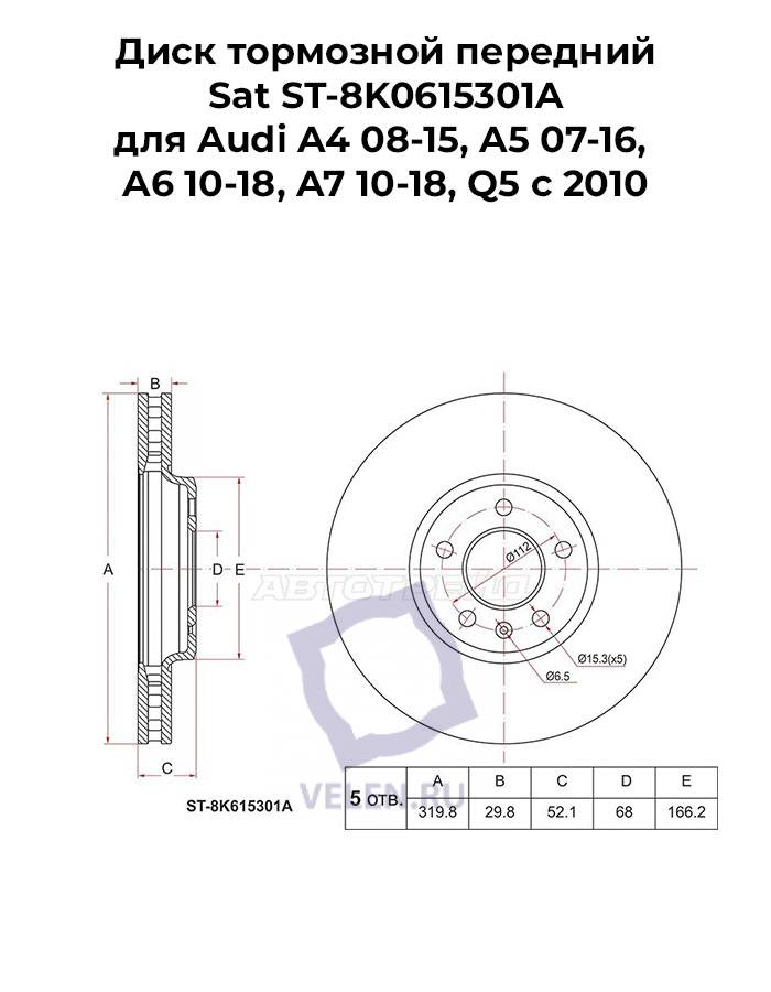 Диск тормозной передний Sat ST-8K0615301A для Audi A4 08-15, A5 07-16, A6 10-18, A7 10-18, Q5 c 2010