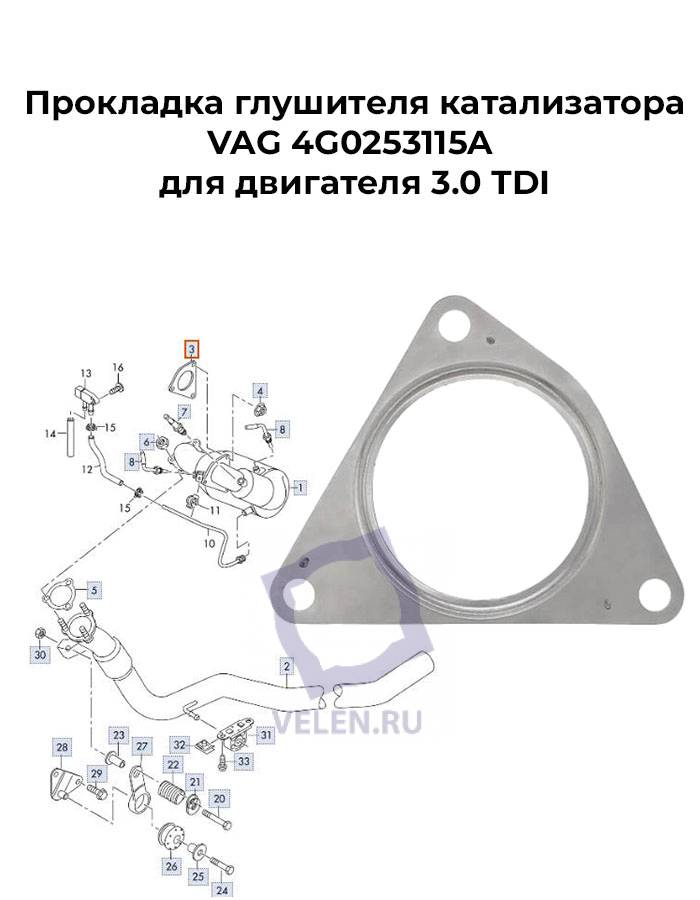 ​Прокладка глушителя катализатора VAG 4G0253115A для двигателя 3.0 TDI