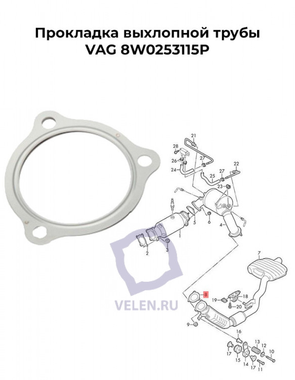 Прокладка выхлопной трубы VAG 8W0253115P купить