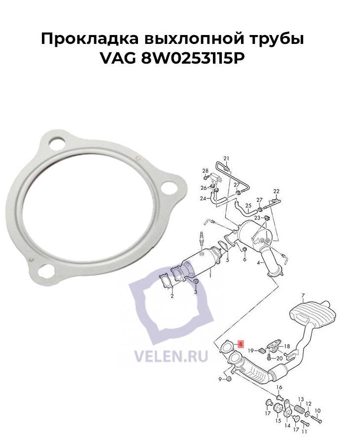 Прокладка выхлопной трубы VAG 8W0253115P